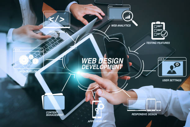 Create a High-Performing Digital Presence With a Website Development Company in Mumbai Bloom agency